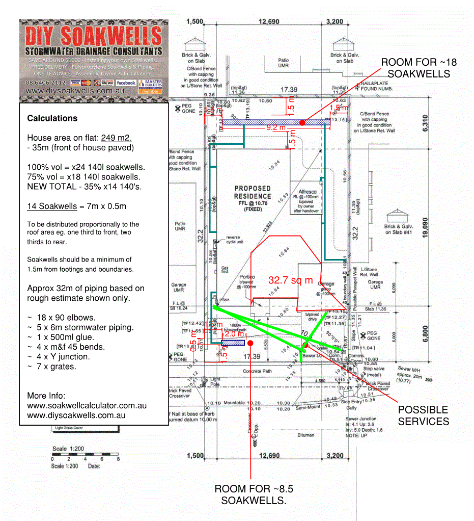 Location diagram showing key soakwell placement and clearance guidance